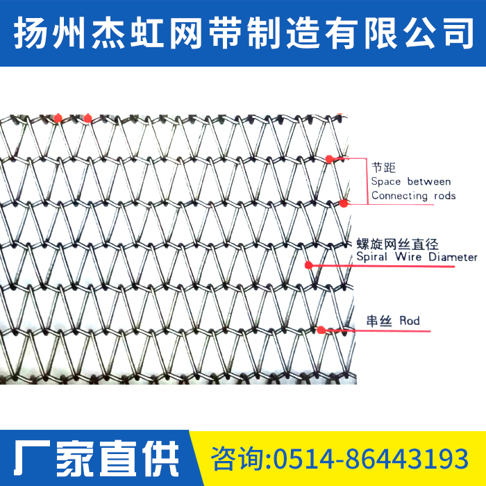 網鏈分解示意圖