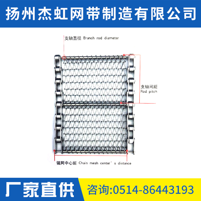 網鏈分解示意圖3